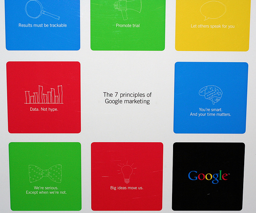 Google Marketing Principles Google Marketing Principles