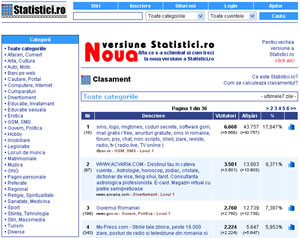 statistici.ro statistici.ro